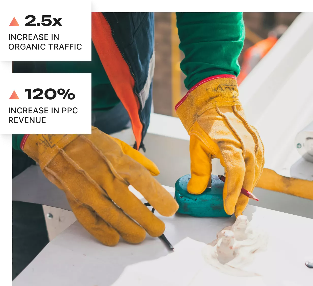 frequently asked question