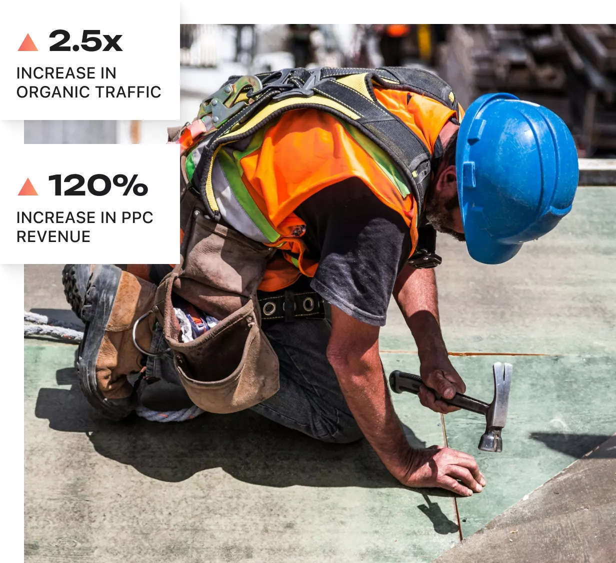 frequently asked question