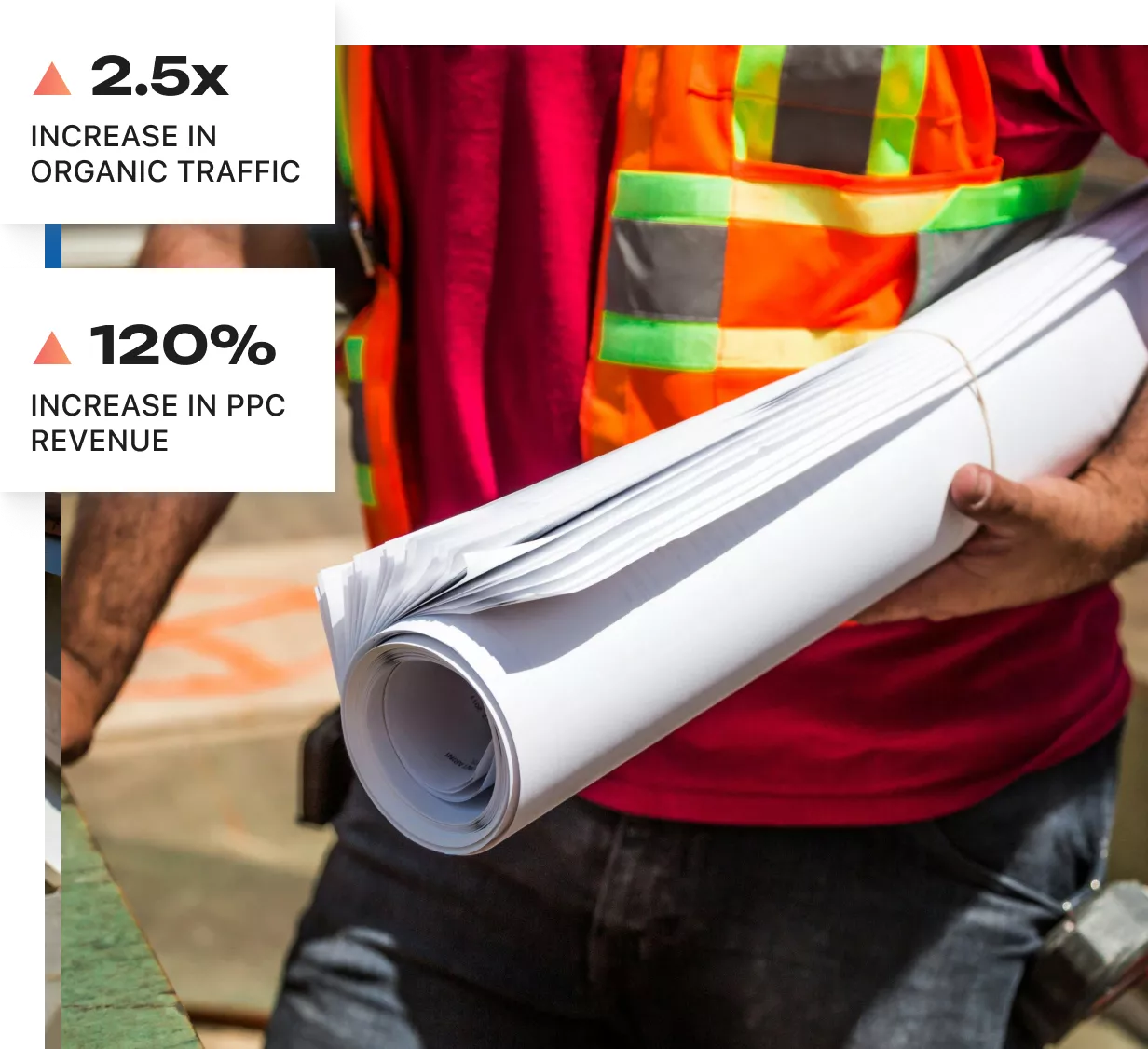 frequently asked question