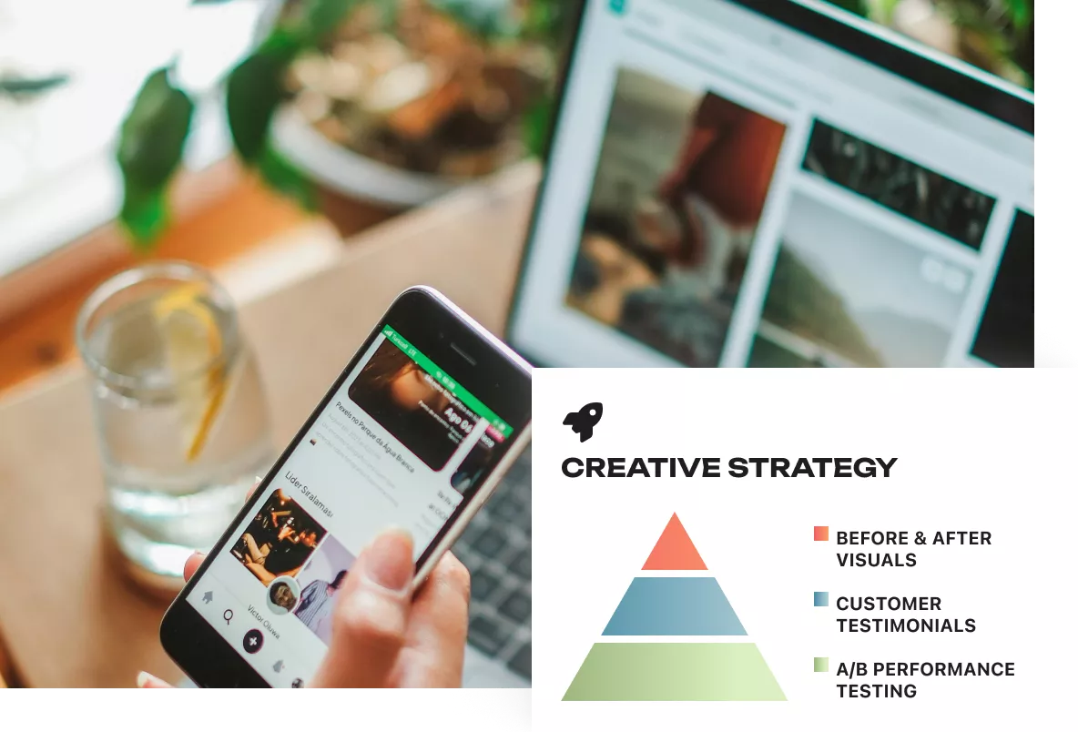 High-Conversion Creative