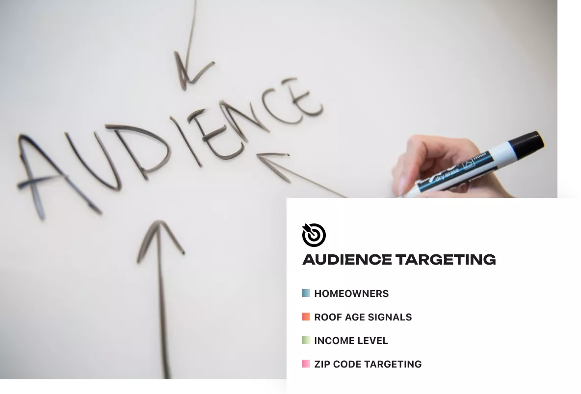 Precision Targeting