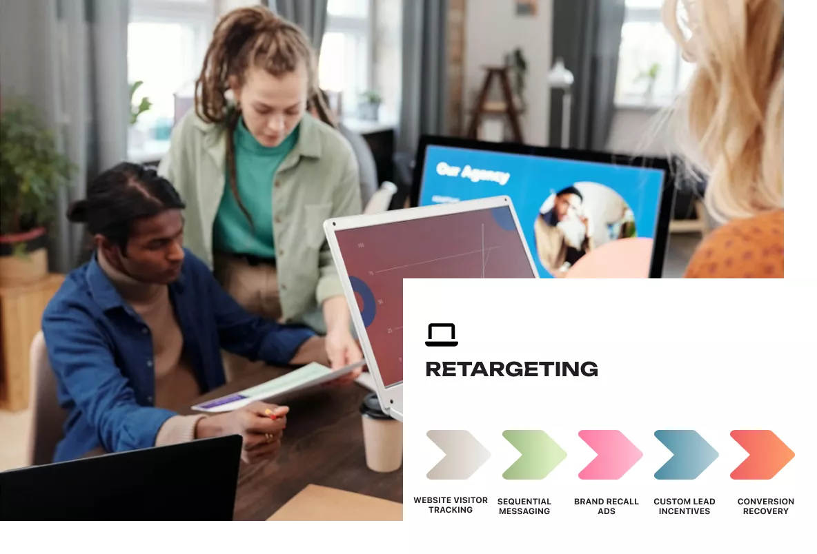 Retargeting Campaigns