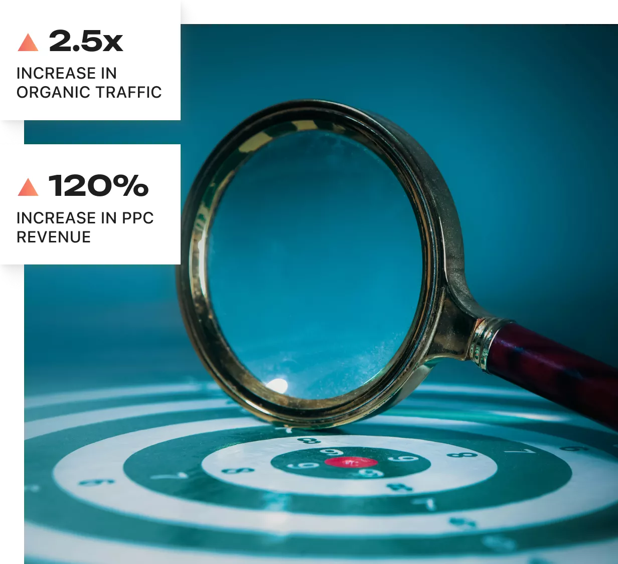 Local SEO Services FAQs