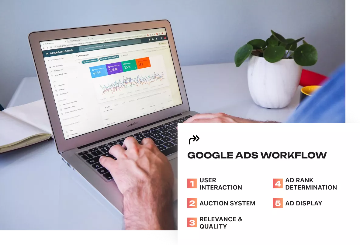 Google Ads & Local Service Ads