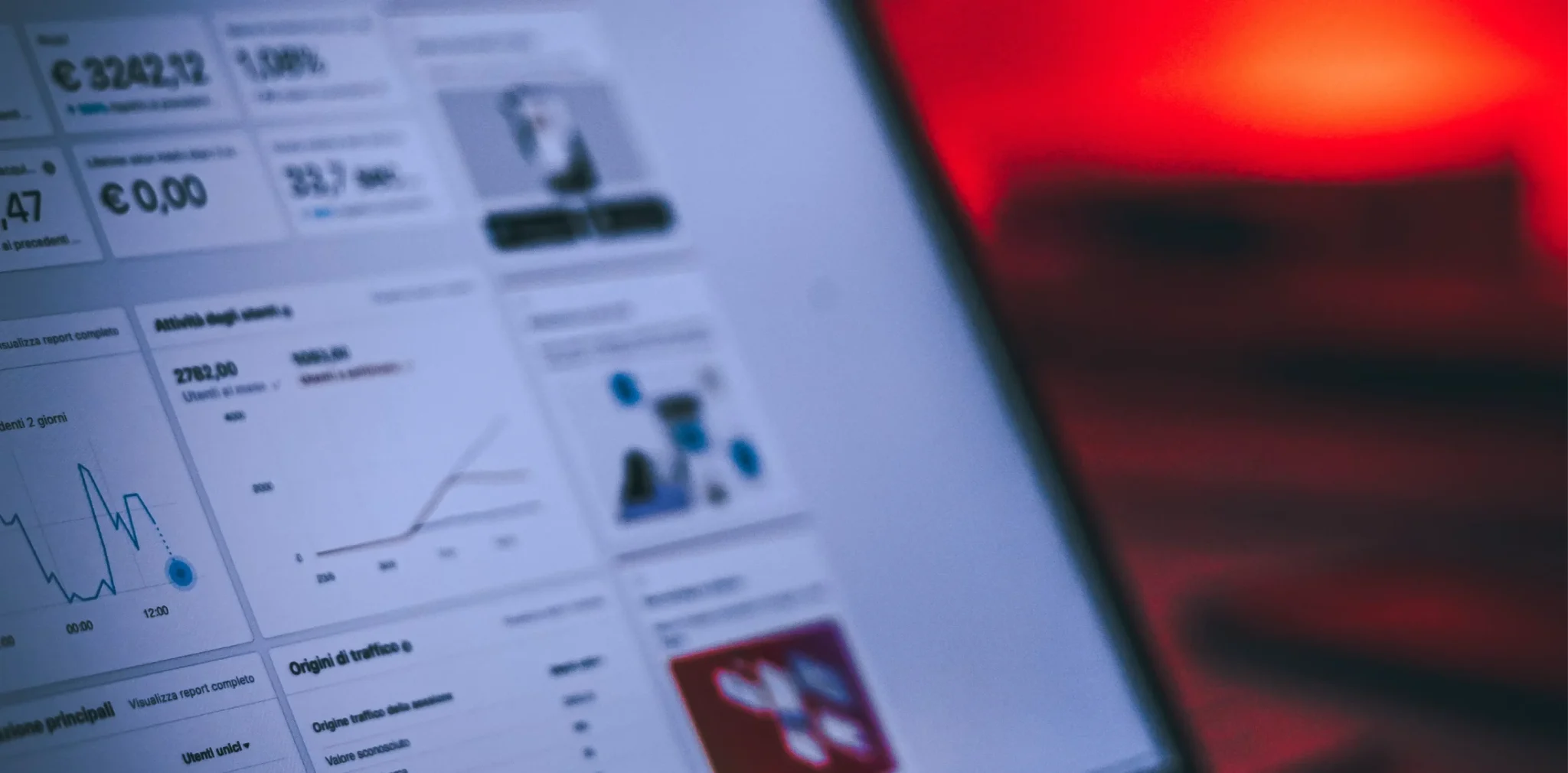 Google Business Profile Management 
