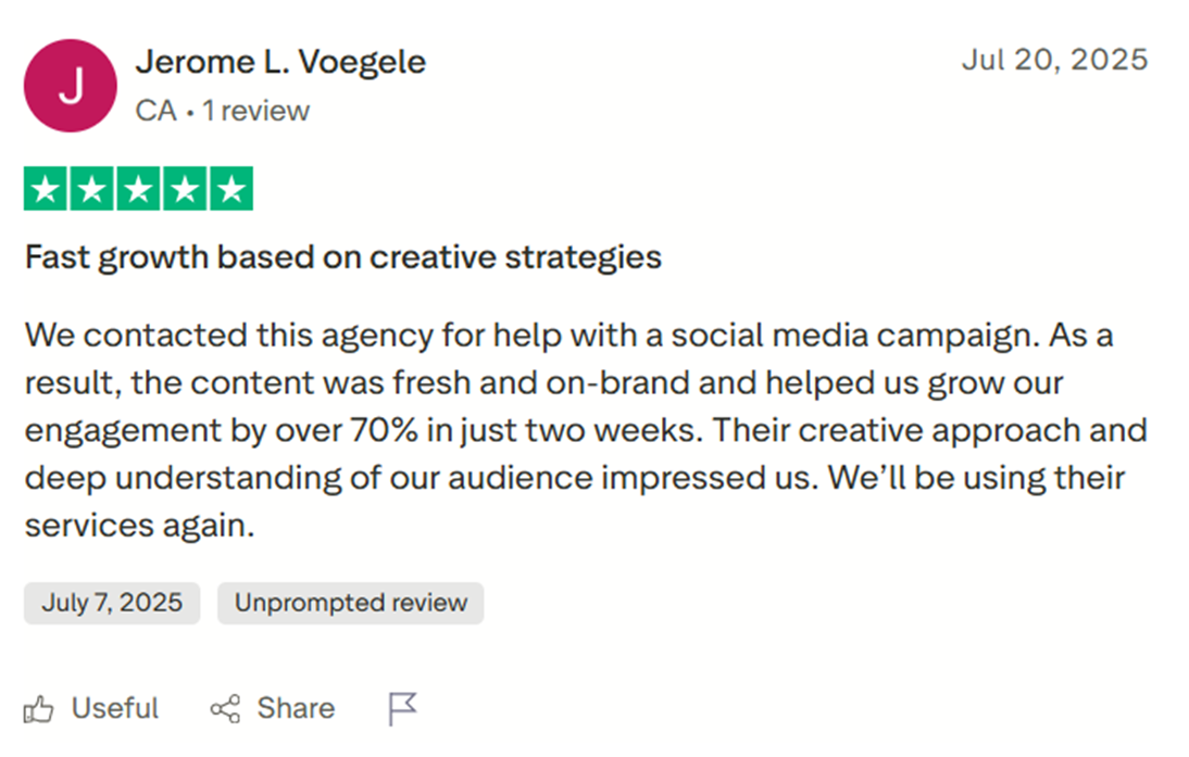 Five-star client review from Jerome L. Voegele about social media marketing that increased engagement by over 70 percent.