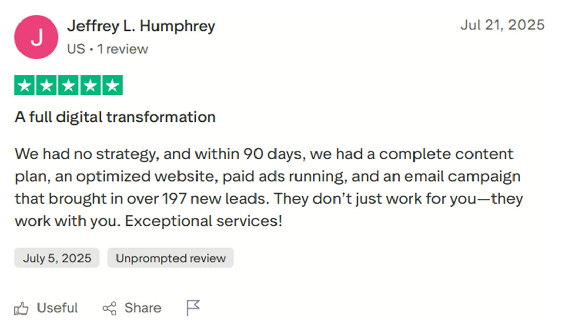 Five-star client review from Jeffrey L. Humphrey about Loona Agency’s digital transformation, content strategy, paid ads, and email marketing services.