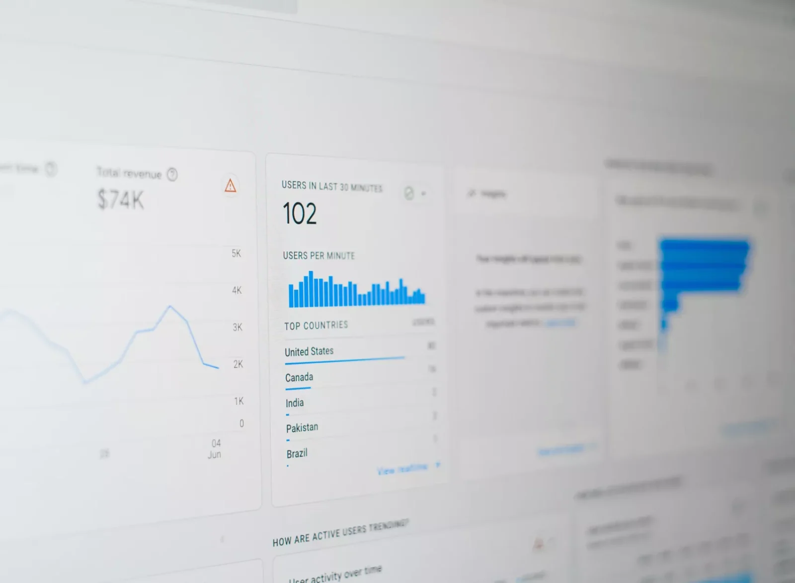 Franchise performance dashboard comparing locations against the network average