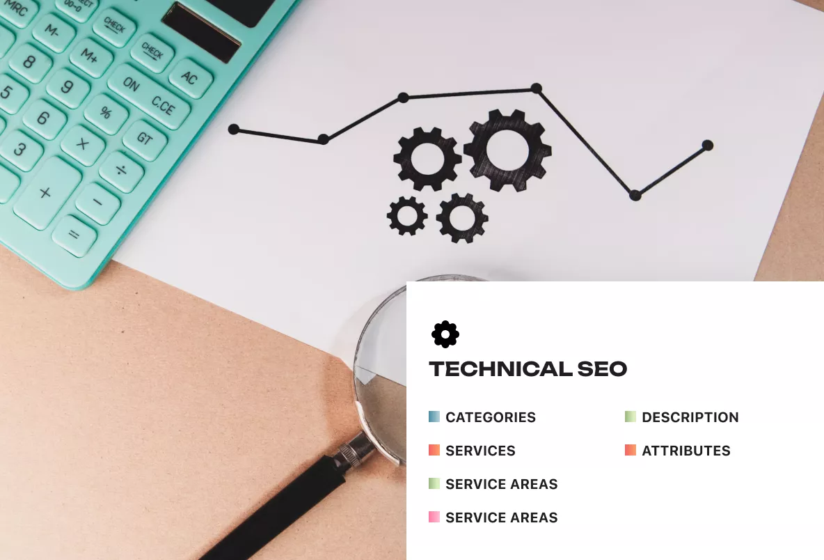Profile Optimization