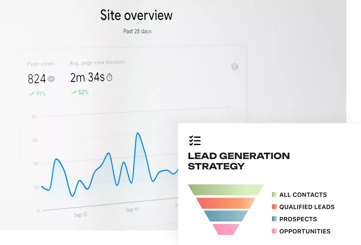 Conversion-Optimized Websites