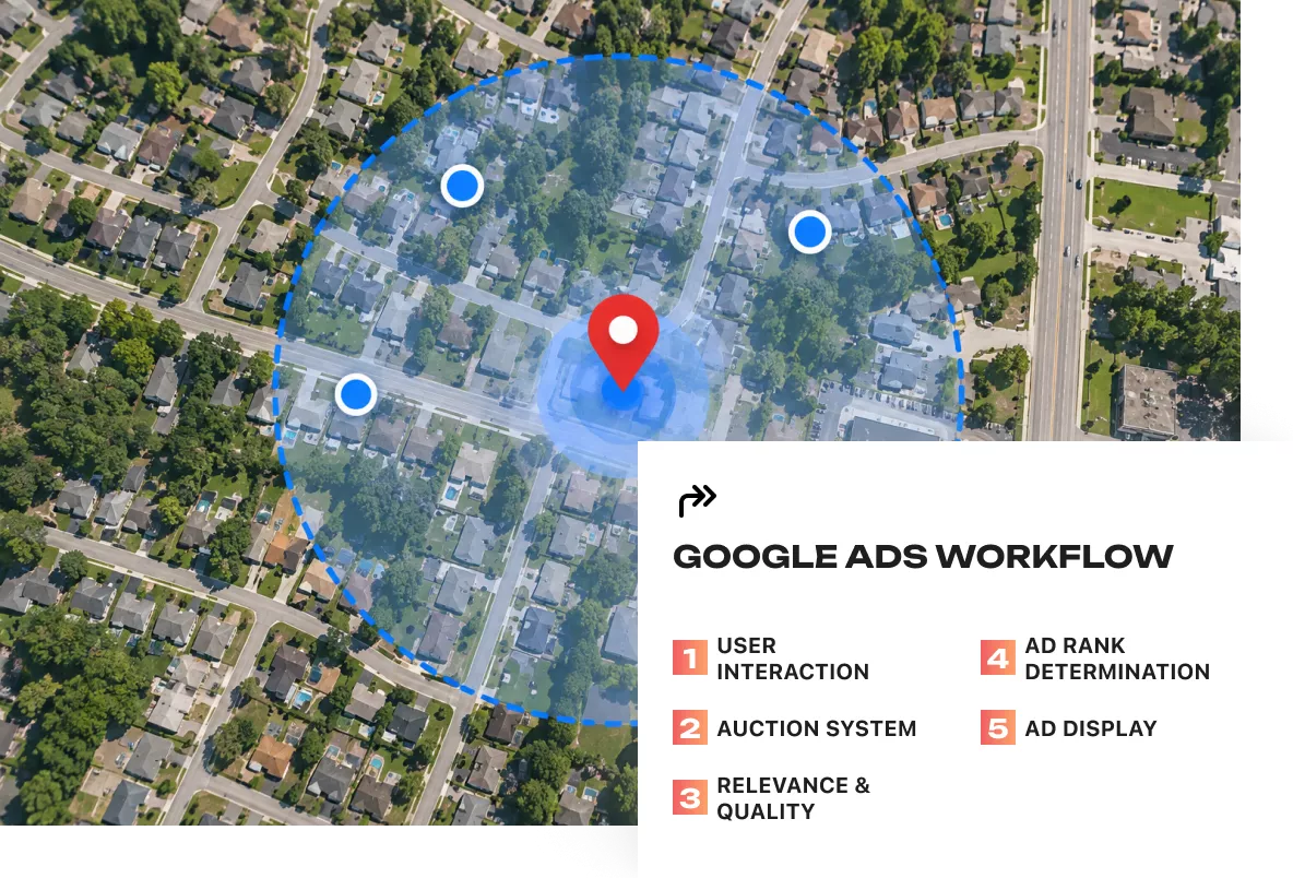 Service-area relevance where the jobs pay
